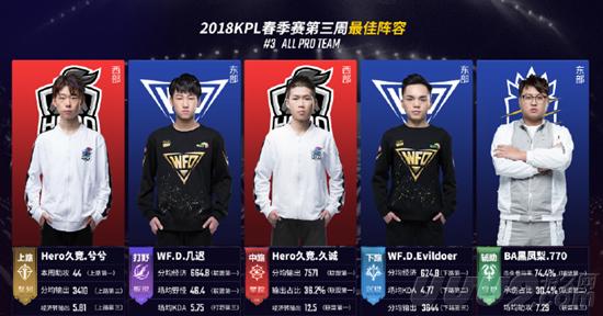 取射门空间 取射门空间