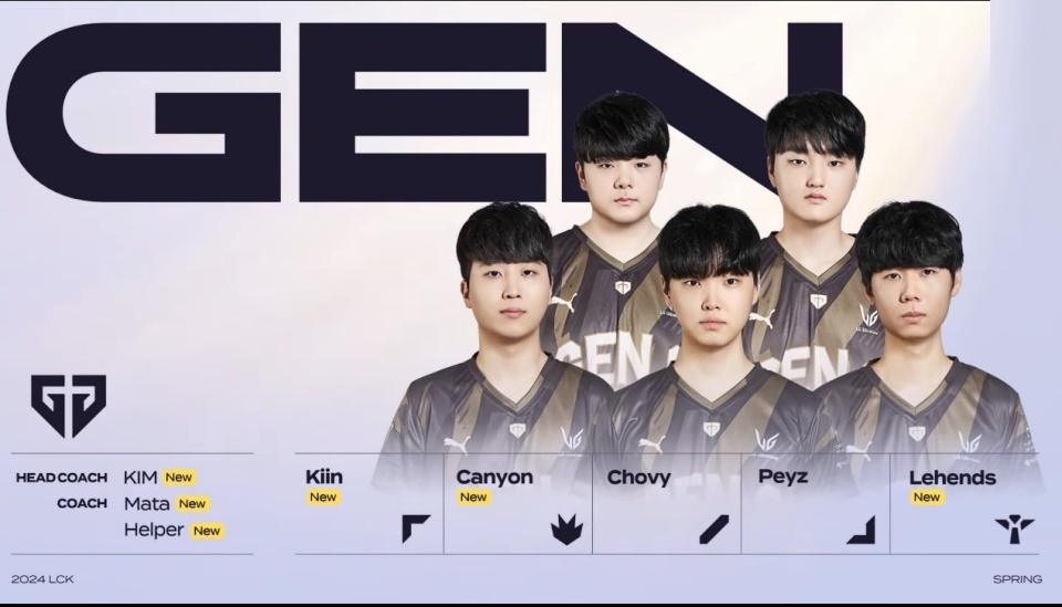 篮球的水平 篮球的水平