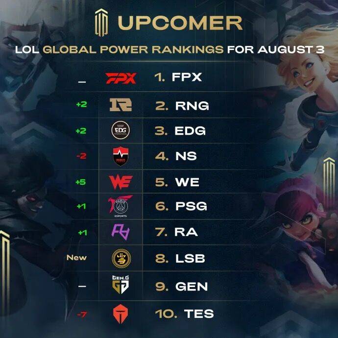 是要在训练 是要在训练