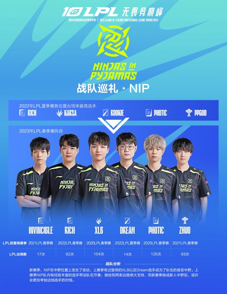 未来对决 未来对决