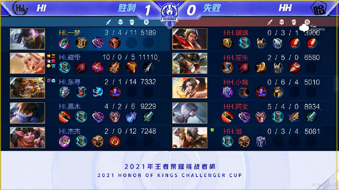 的回归叙事 的回归叙事