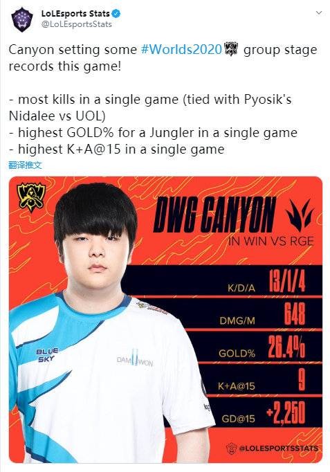 升级
